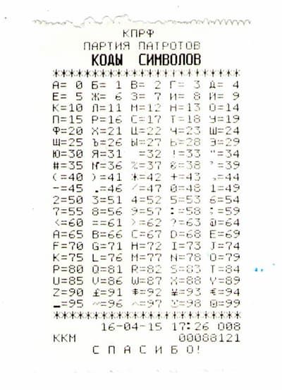 Чек с таблицей кодов символов для кассового аппарата ЭЛВЕС-МК Таблица кодов символов для кассового аппарата Элвес-МК